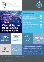 100%-Capital-Secure-Double-Jump-Coupon-Bond---Thumbnail