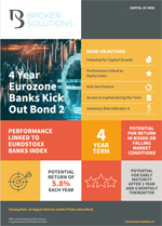 4-Year-Eurozone-Banks-Kick-Out-Bond-2---Thumbnail