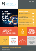 4-Year-Eurozone-Bonus-Builder-Bond-4---Thumbnail