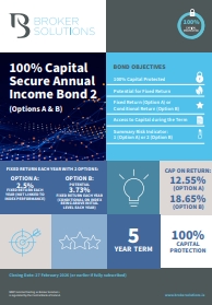 100% Capital Secure Double Jump Coupon Bond