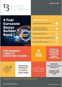 4 Year Eurozone Bonus Builder Bond 4