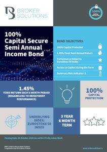 3.5 Year 100% Capital Secure Income Bond 5 - Thumbnail