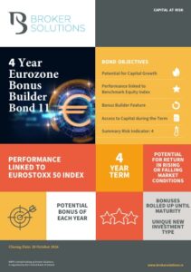 4 Year Eurozone Bonus Builder Bond 10 - Thumbnail